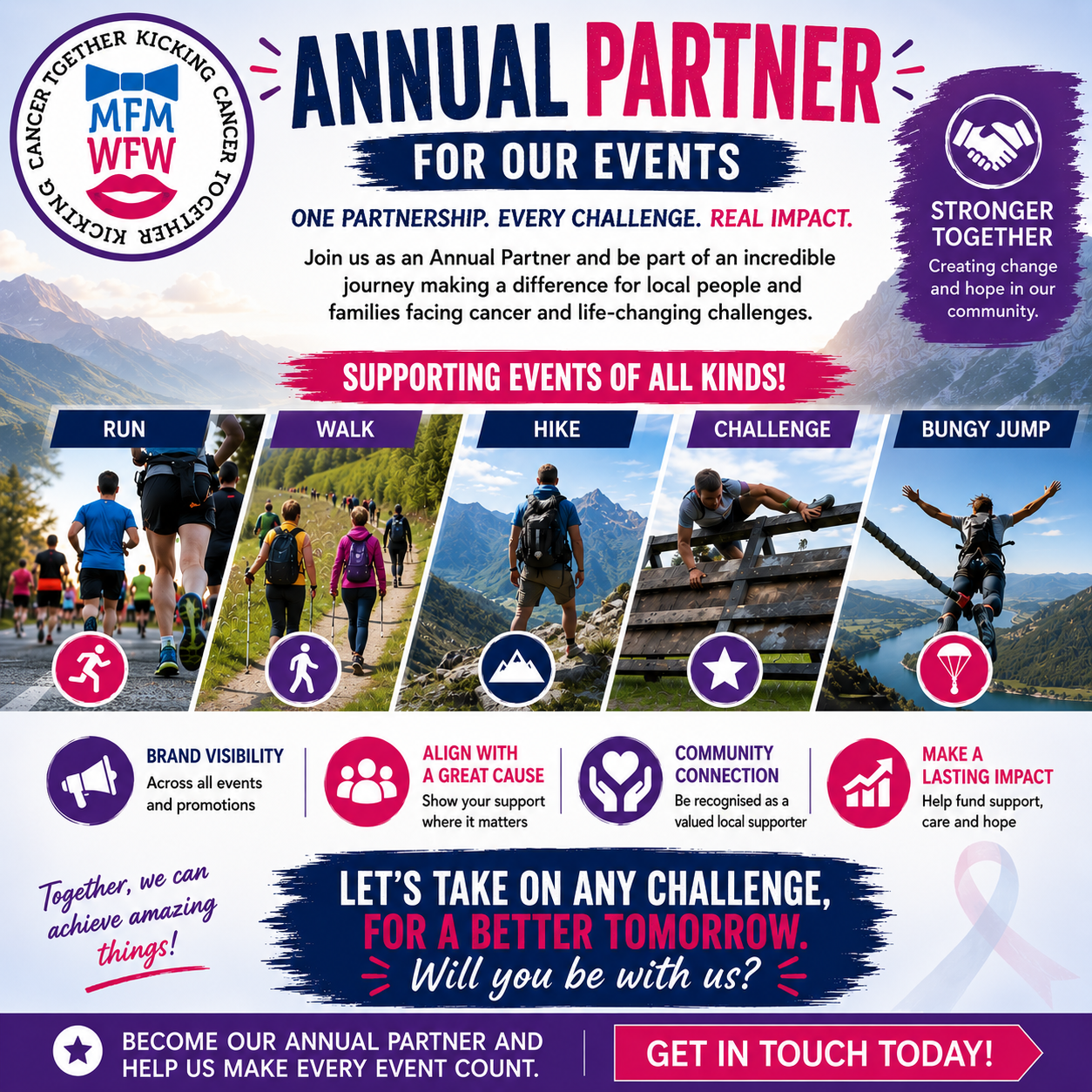 Annual Partner for Our Events — MFM & WFW, One Partnership, Every Challenge, Real Impact